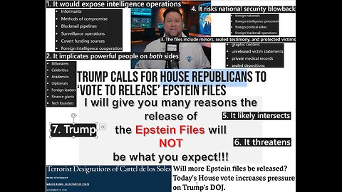 WW3 Update: Containment Venezuela and the Epstein Analysis 30m