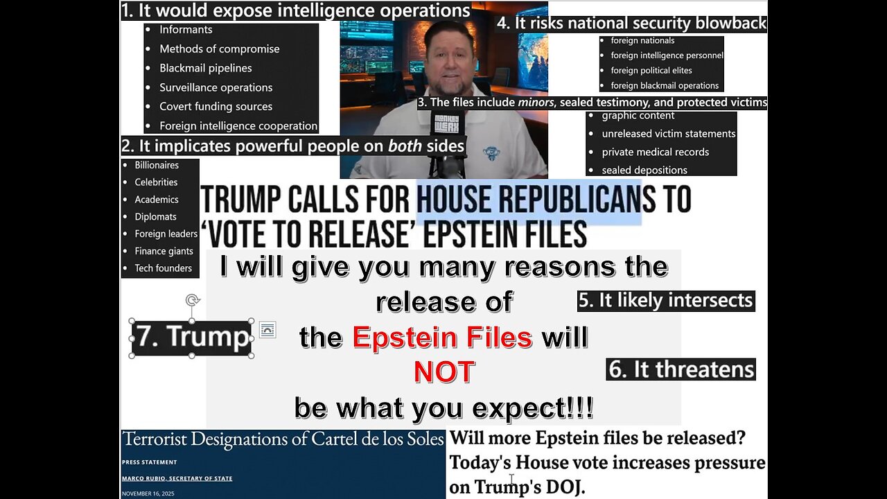 WW3 Update: Containment Venezuela and the Epstein Analysis 30m