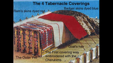143 - Numbers 4 - Tabernacle Tear-down To Transport