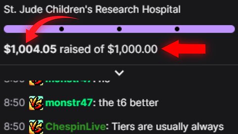 I RAISED $1,004.05 ON TWITCH FOR ST. JUDE CHILDREN'S RESEARCH HOSPITAL