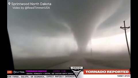 North Dakota Winds