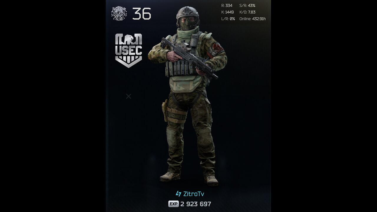 Escape from Tarkov PvP and Tasks