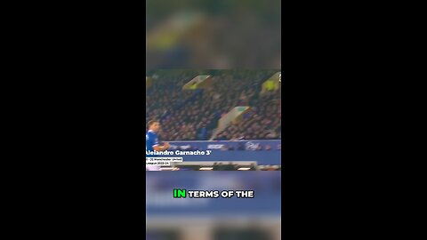 Best goals in football