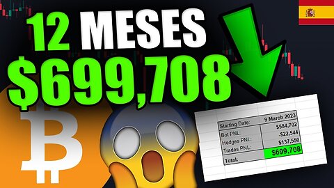 08 May 2024 - Cómo Ganar 700.000 $ En 12 Meses [Estrategia Exacta Revelada...]