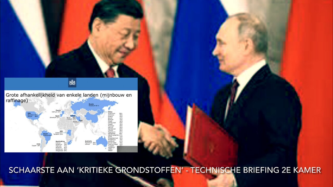 Interessant! Schaarse & Kritieke Grondstoffen - Internationale strijd om machtspositie. CSTV