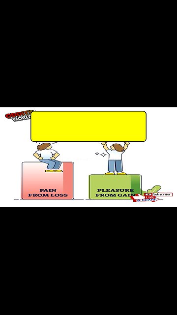 Purchase Habits: The Hidden Incentives Controlling You! #ConsumerPsychology...