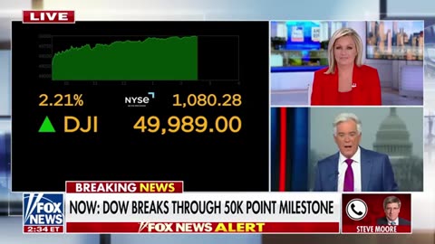 So Much for ‘Trump Will Crash the Economy’: Dow Rockets Past 50,000 For the First Time Ever