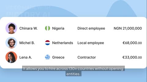 Deel Platform Full Walkthrough: The All-in-One Global HR & Payroll Solution