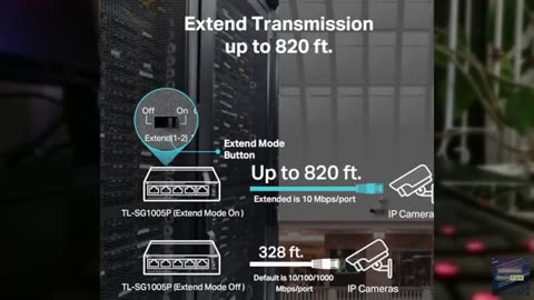 TP-Link TL-SG1005P, 5 Port Gigabit PoE Switch, 4 PoE+ Ports @65W, Desktop, Plug