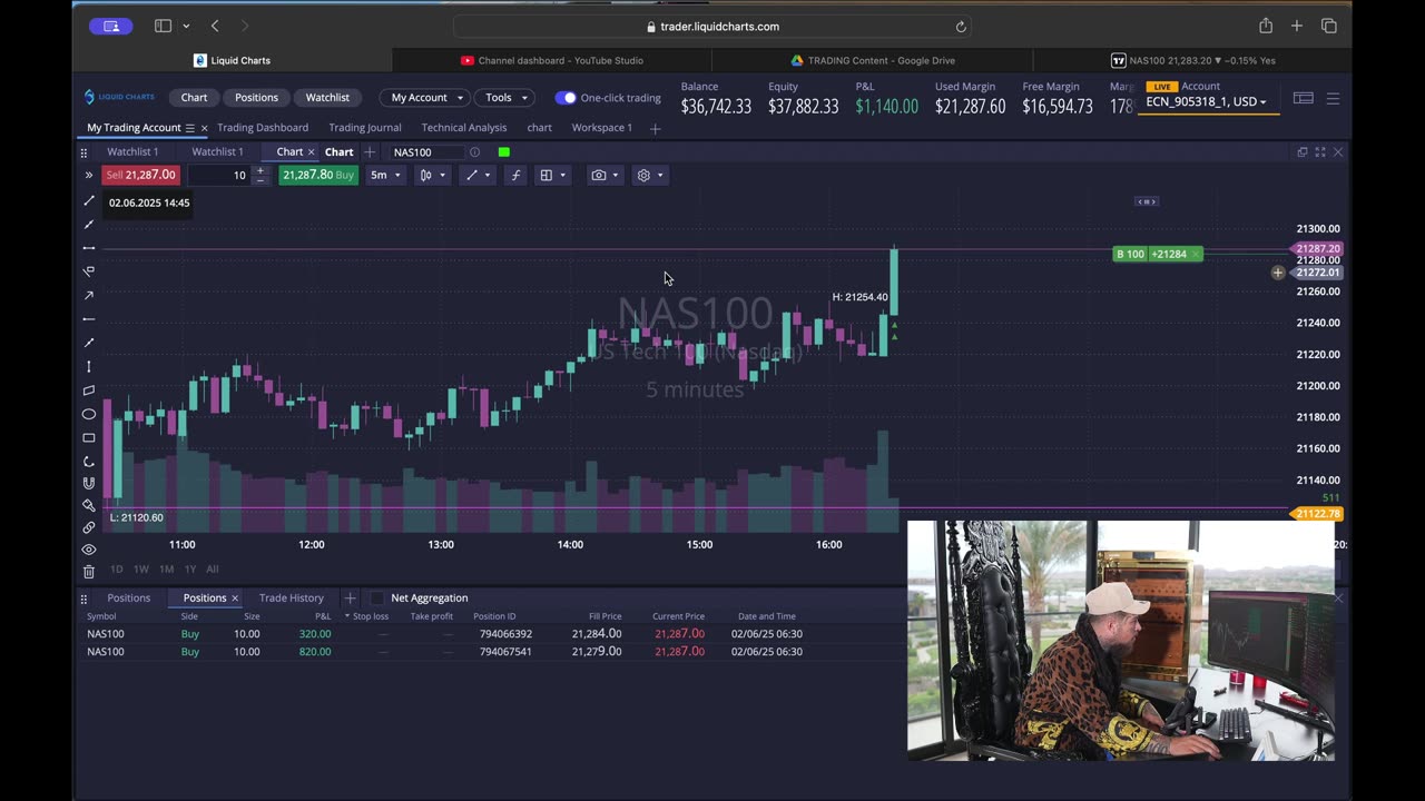 MambaFx Makes $40,000 From $8,000 Through LIVE Trading!