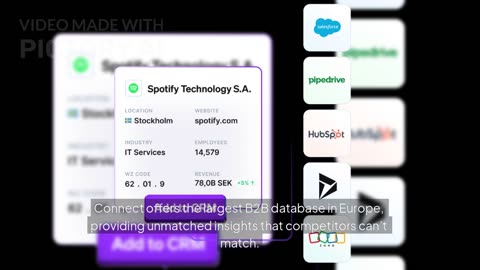Close More Deals, Faster – How Dealfront Connect Saves Sales Reps 50% of Research Time