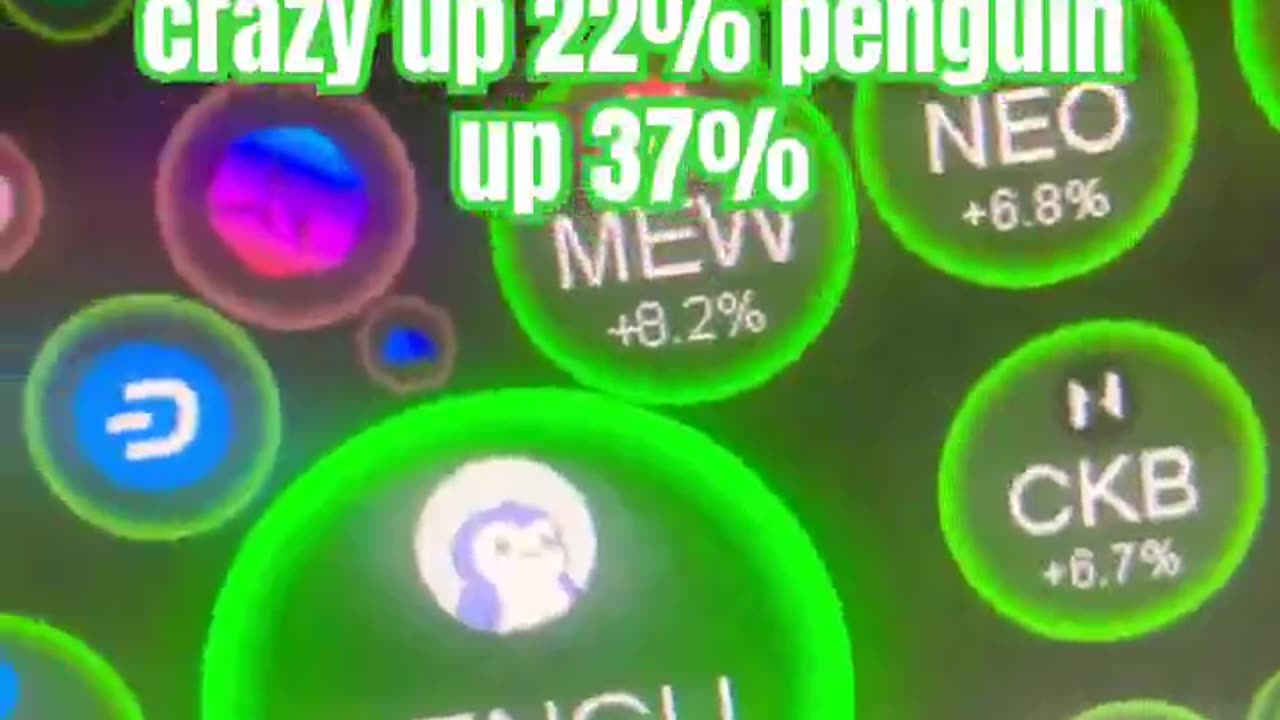 bonk price prediction crypto news today! #fyp