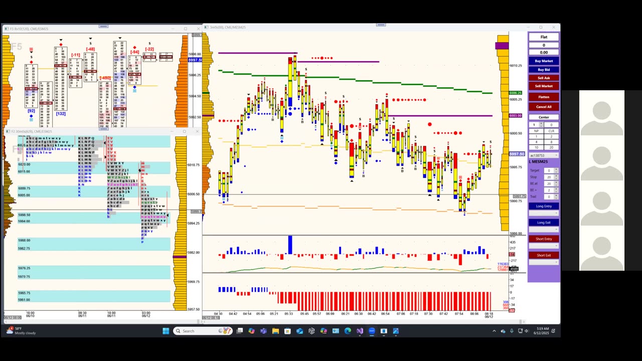 Bluewater Pre-Market for Jun 12