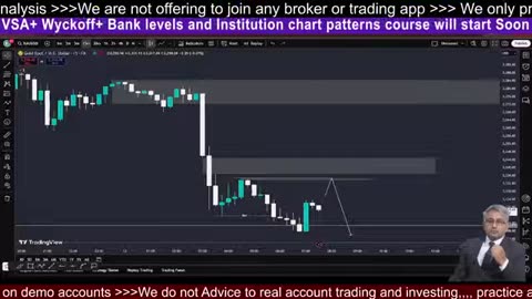 BTC Price Rise Rally On #BTC #crypto