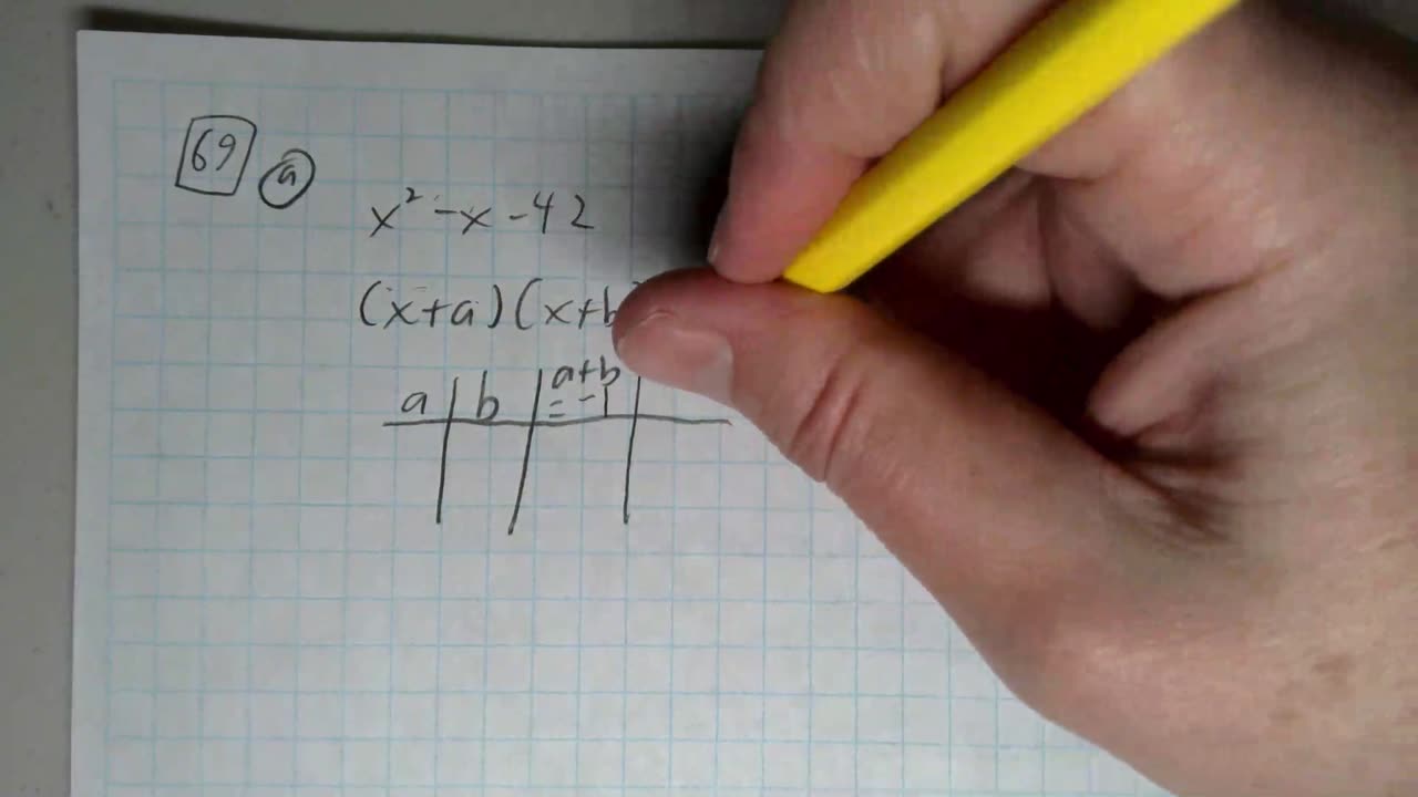 Saxon Algebra 1 Lesson 69 (a)