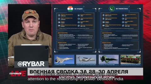 ❗️🌍🎞 🎣 Rybar Highlights of Asia-Pacific on May 1, 2025