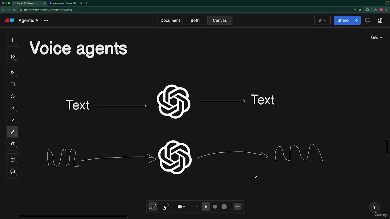 28.2 -Understanding Conversational AI for Agents