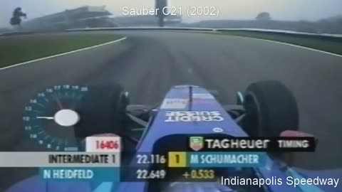 Evolution of Sauber F1 cars (1993-2025)