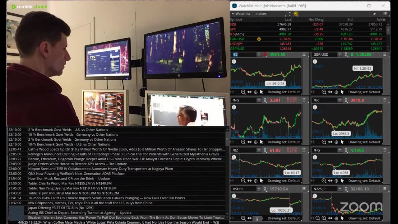 Warpath Ep14 (Asian Markets) by Dr. Paul Cottrell