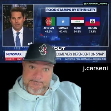 🔥🔥🔥 This should make every tax paying American furious..!!