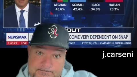 🔥🔥🔥 This should make every tax paying American furious..!!