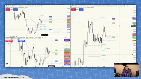 🔴 LIVESTREAM: Crypto, Stocks, Futures. Thursday Night Analysis w/Hazed
