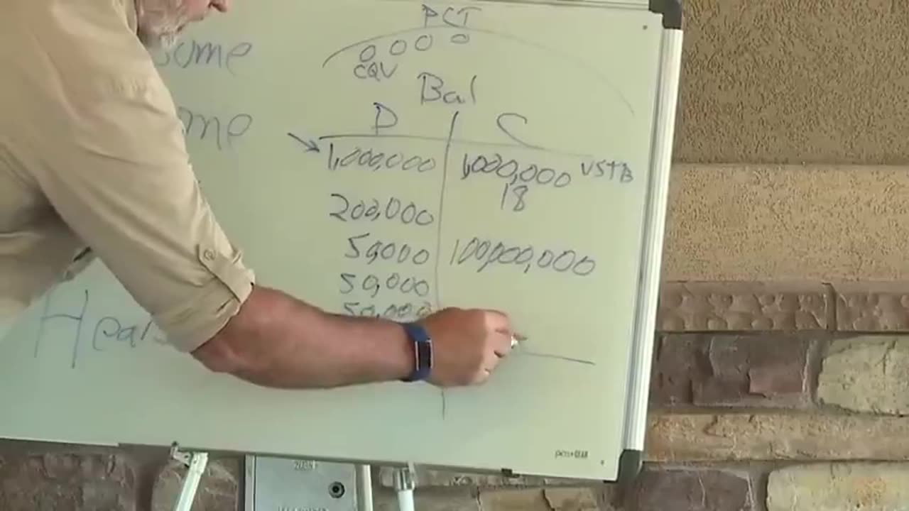 PART 1- OF 10- DAVID LESTER STRAIGHT – WE ARE AT WAR WITH THE BAR