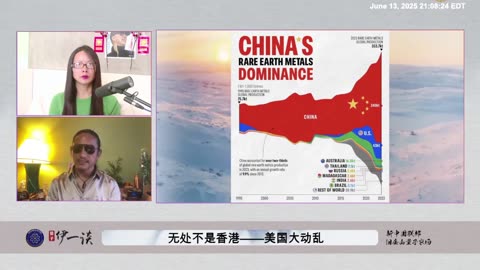 郭文贵先生早早断言：不灭共，世界将无处不是香港 不灭共，每个人都将是撒旦共产党统治世界的祭品