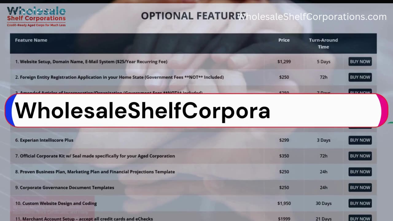 Turn Your New Corporation Into a Fundable Business in Weeks