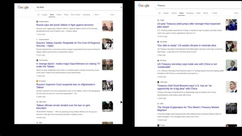 news roundup