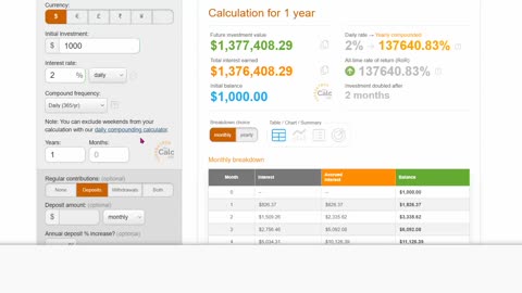 SUREBET - WHAT'S IN IT FOR ME ?! - 4 WAYS TO EARN AI SPORT BETTING PROFITS - TOP TEAM ROB BUSER