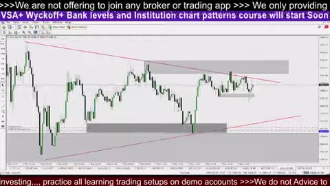 XAUUSD Trading Live #crypto #BTC