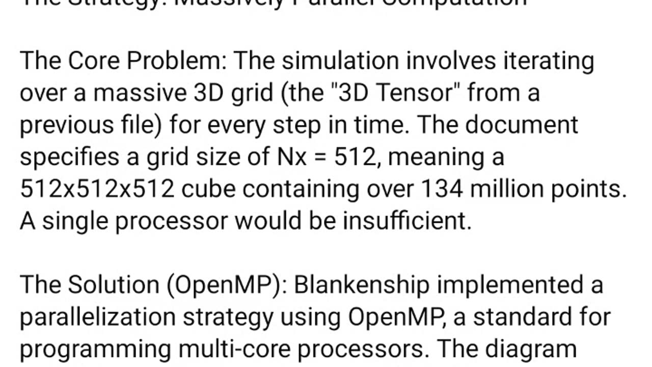 Knowledge about space and Time 2