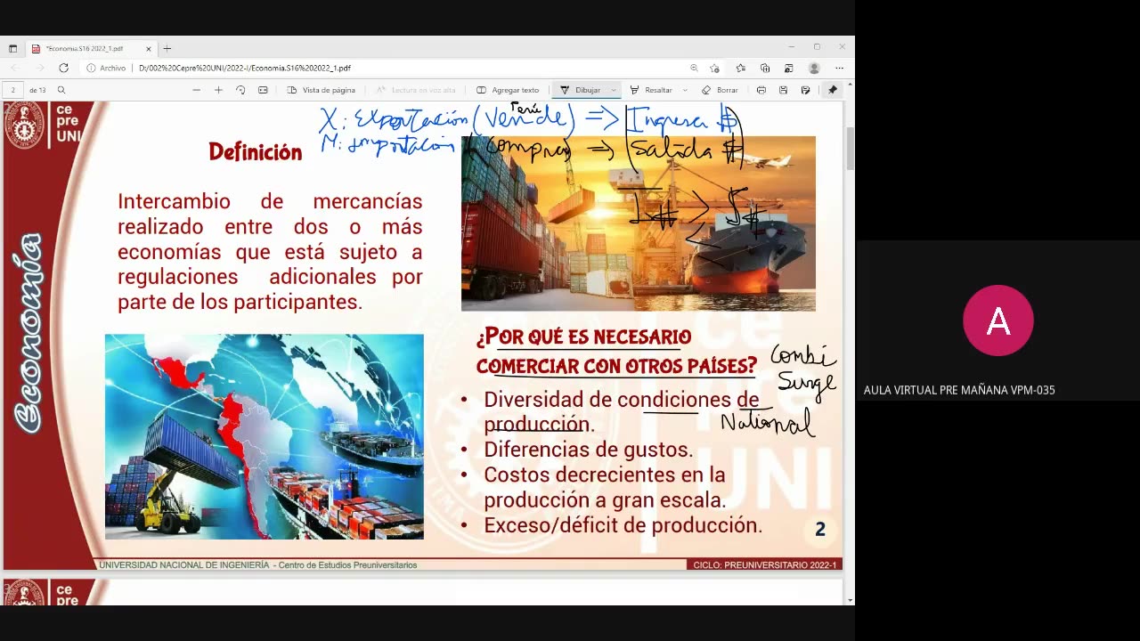 CEPRE UNI 2022 - 1 | Semana 16 | Economía