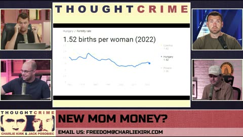 Should the American Government Give Baby Bonuses to Boost Our Birthrate?