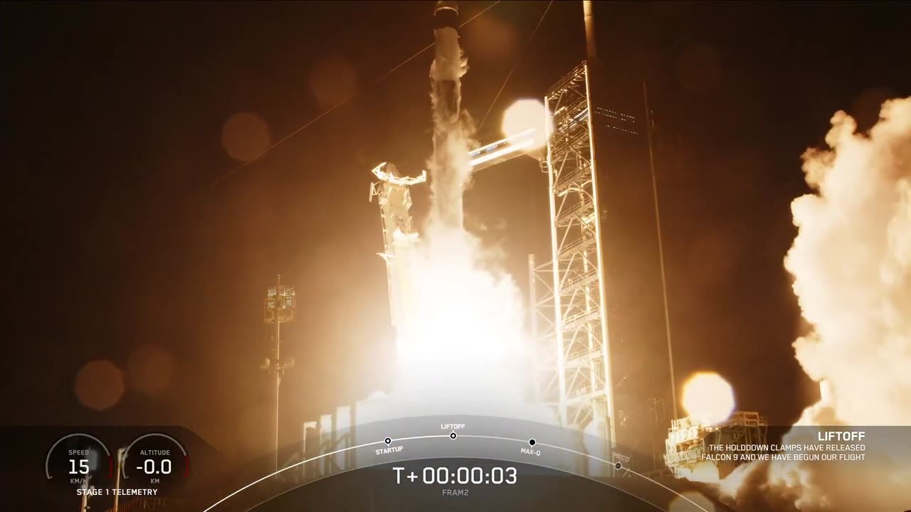 4 astronauts sent to orbit the poles on a privately funded SpaceX mission