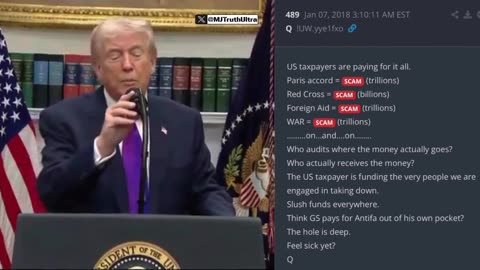 Climate Change is a SCAM