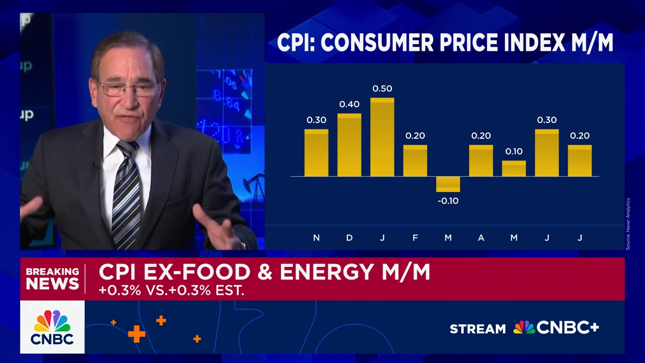 August 12, 2025 - July Consumer Prices Rose 2.7% on Annual Basis