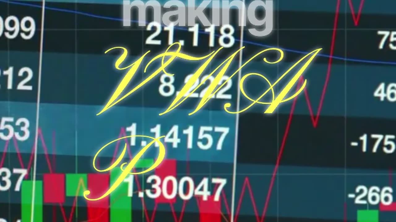Embracing VWAP (The Dynamic Benchmark)