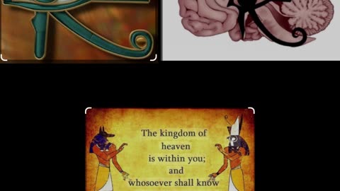 Eye of Horus (Decoded)