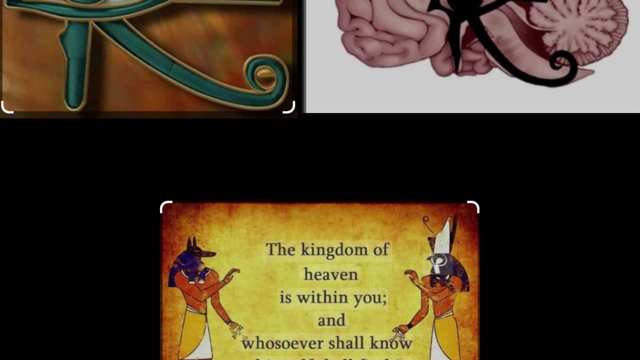 Eye of Horus (Decoded)