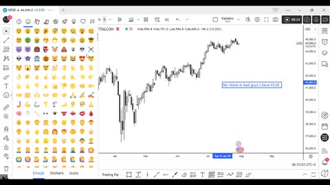 MIDWEEK FORECAST WHAT TO LOOK FOR WHEN WEARING THE MARKET LENS