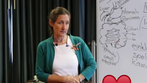 What to do for Hair Loss?