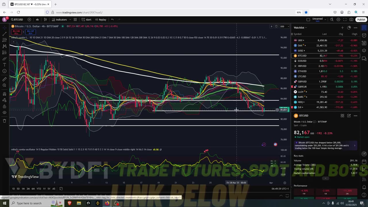 This Altcoin Is Winning