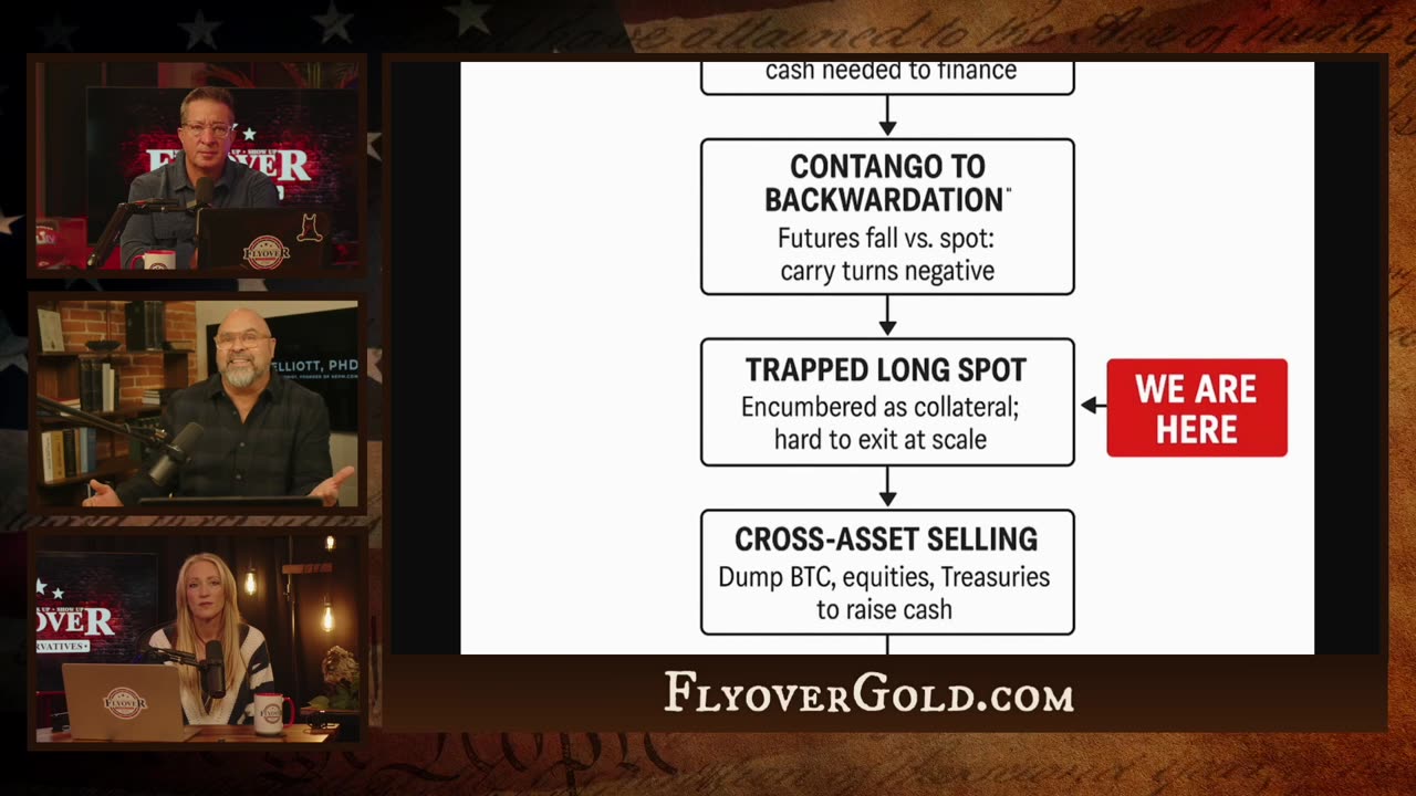 Gold Safer than the US Dollar