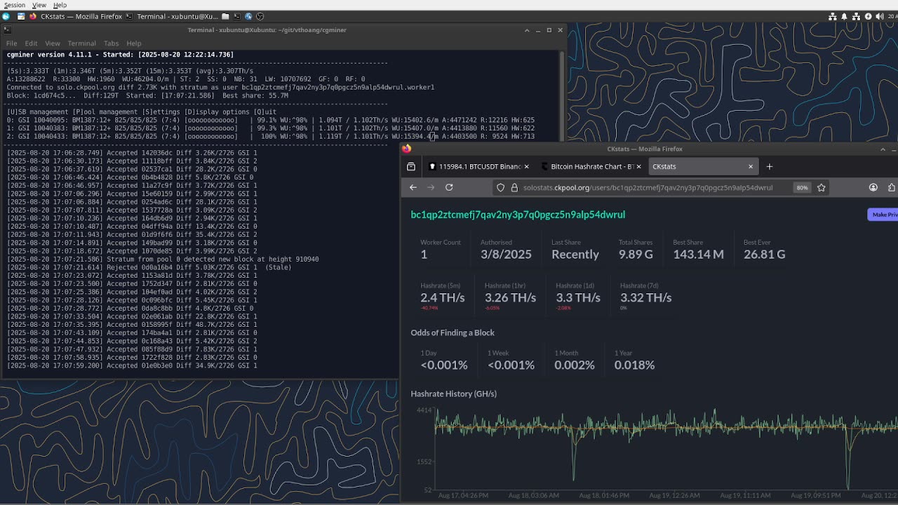 Bitcoin Mining Stream