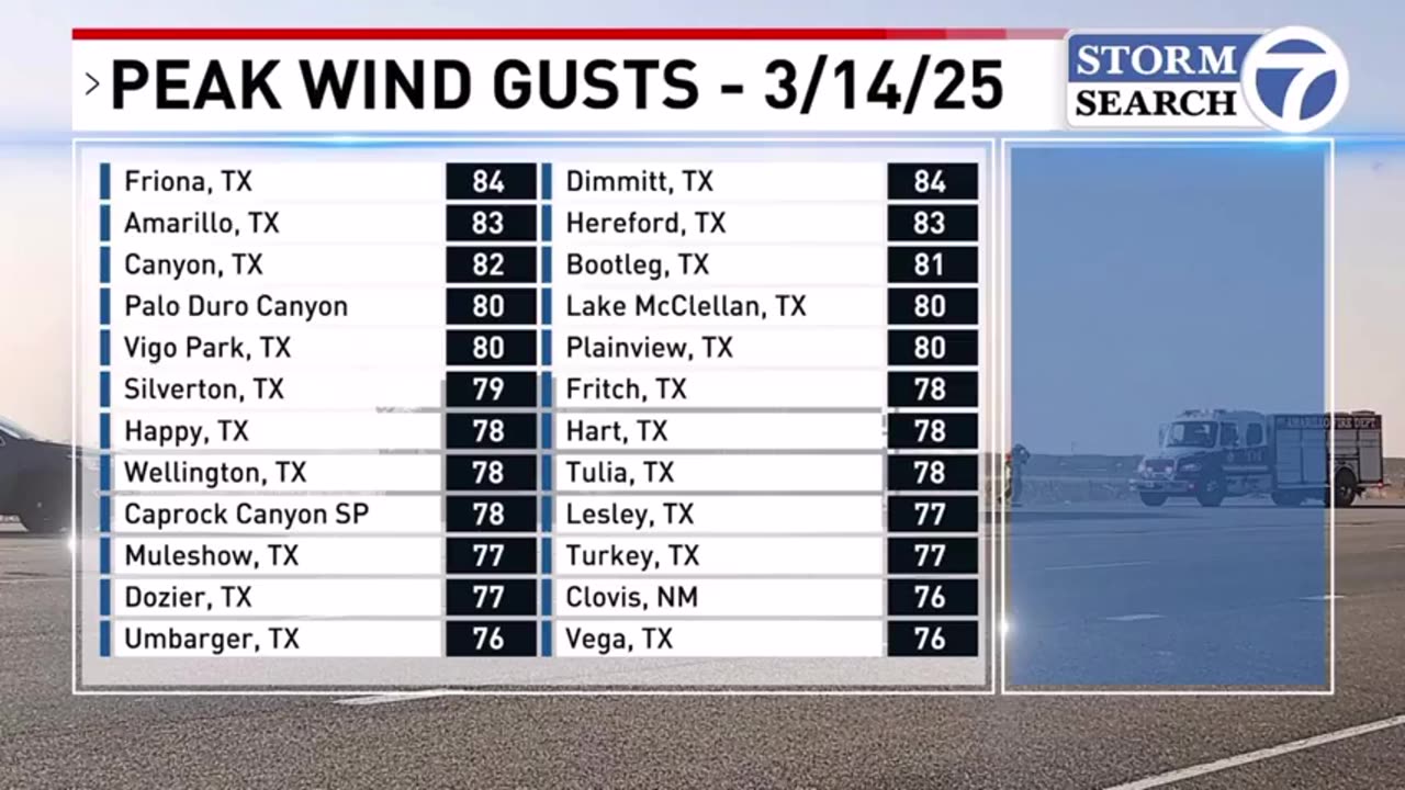 UPDATES TODAY BY SHARIRAYE MARCH 15, 2025!!!!!!!!!!