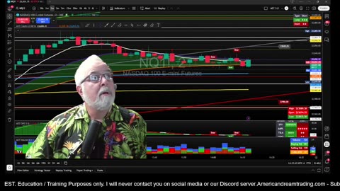 The Aftermarket Ep 809 “ The 9 And VWAP Cross”
