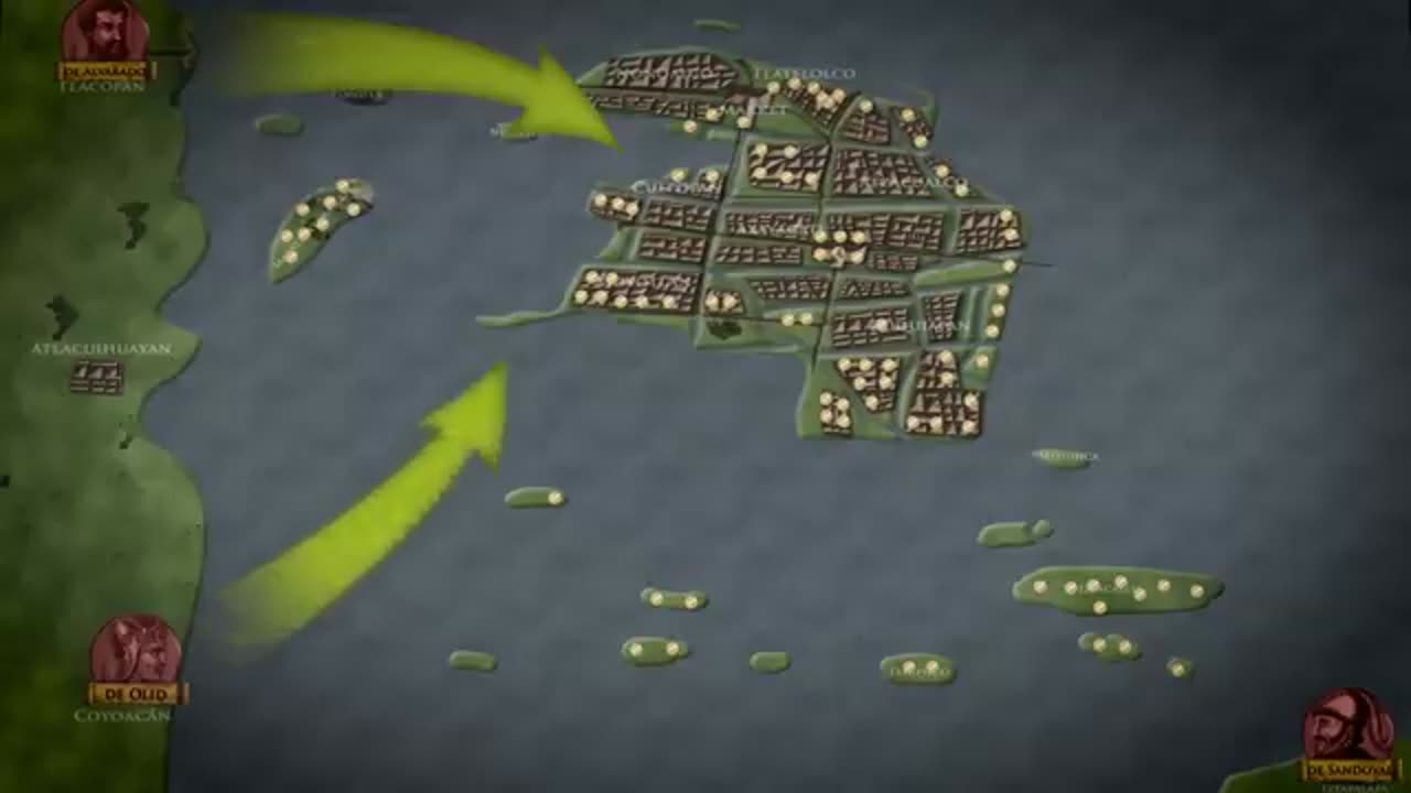the spanish conquer of mexico