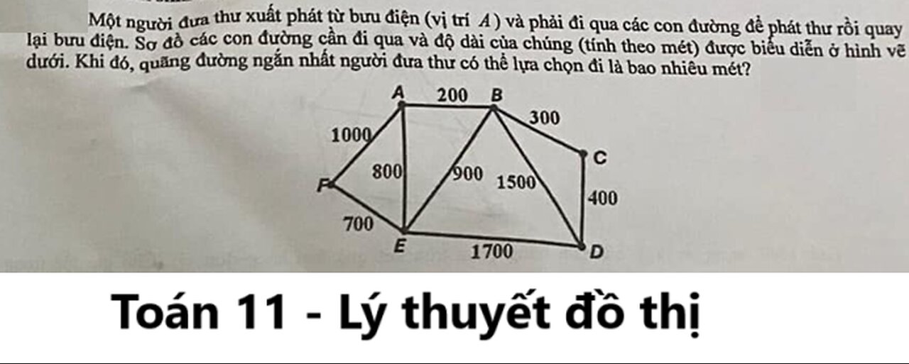 Toán 11: Một người đưa thư xuất phát từ bưu điện (vị trí A) và phải đi qua các con đường để phát
